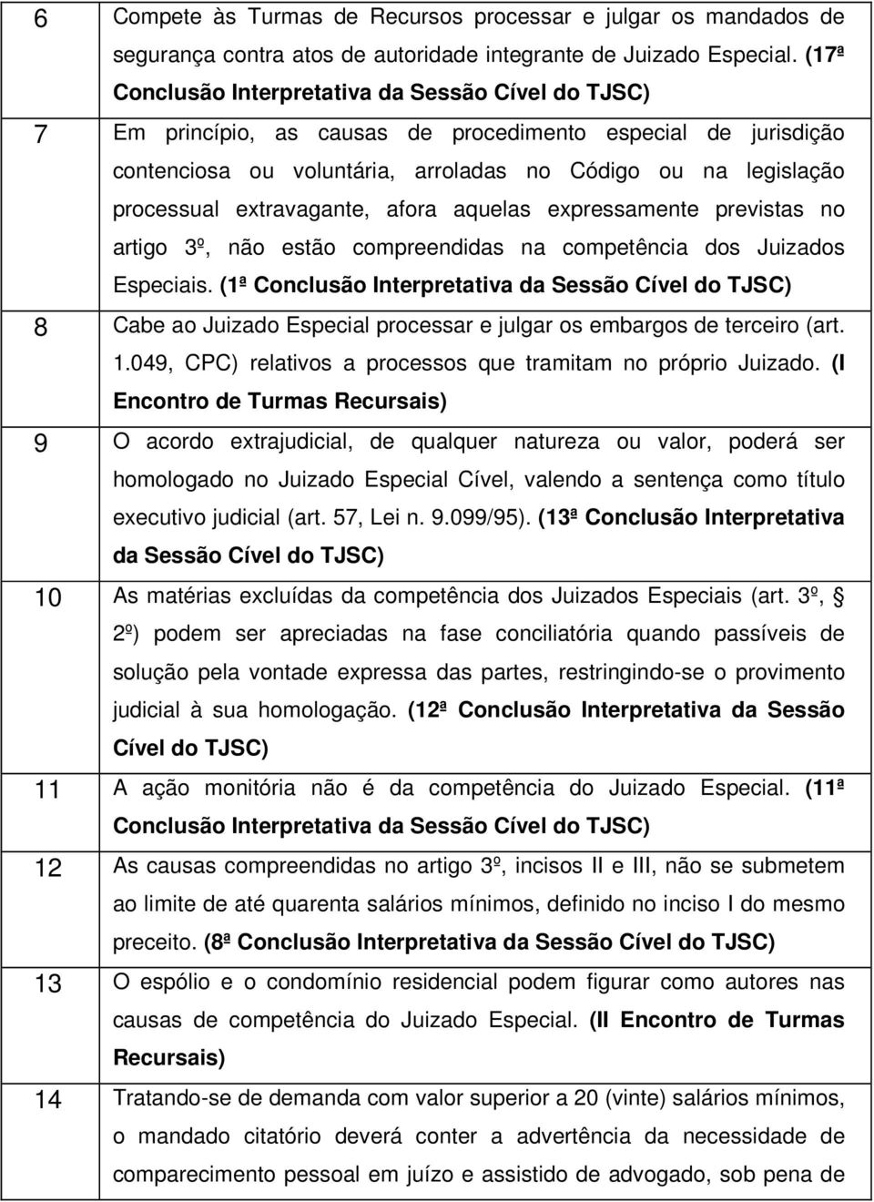 artigo 3º, não estão compreendidas na competência dos Juizados Especiais. (1ª 8 Cabe ao Juizado Especial processar e julgar os embargos de terceiro (art. 1.