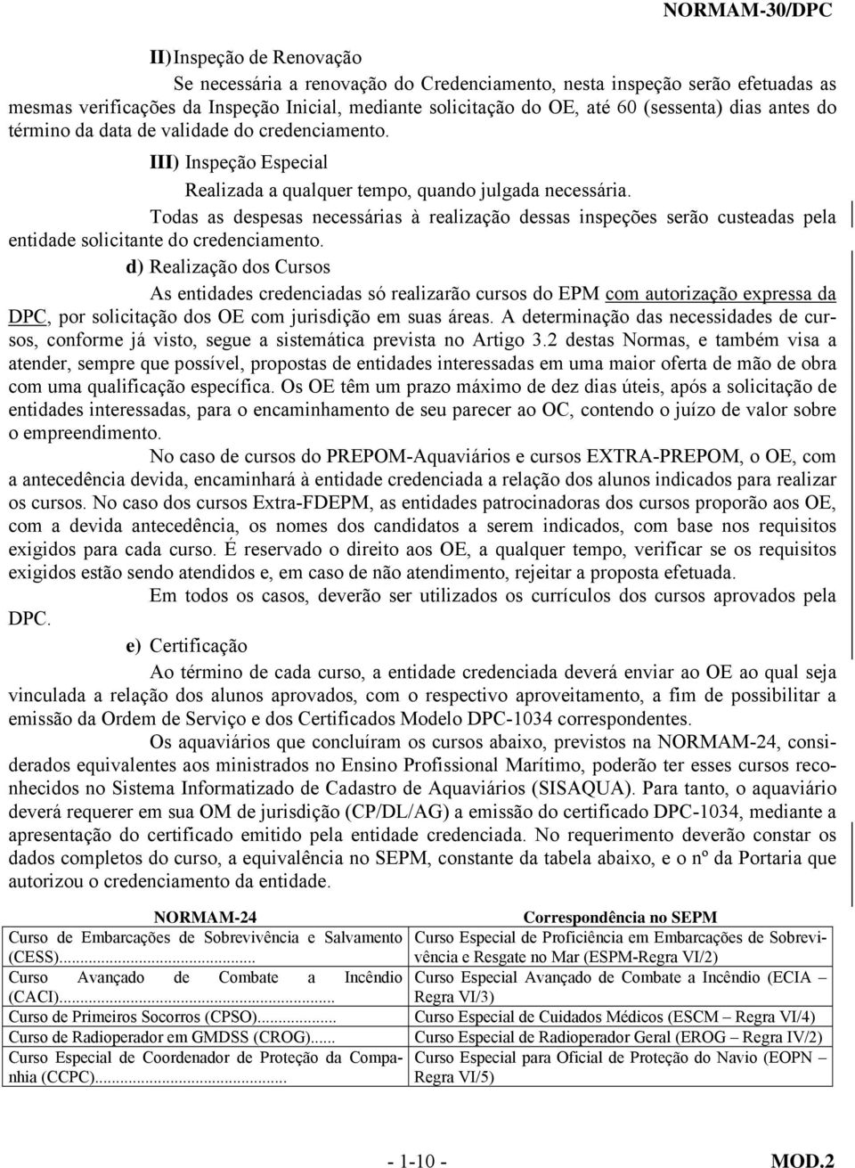 Todas as despesas necessárias à realização dessas inspeções serão custeadas pela entidade solicitante do credenciamento.