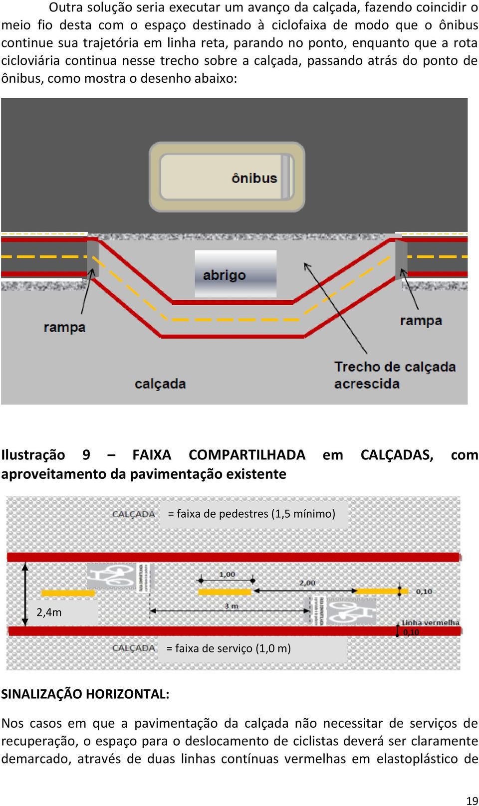 em CALÇADAS, com aproveitamento da pavimentação existente = faixa de pedestres (1,5 mínimo) 2,4m = faixa de serviço (1,0 m) 0,10 SINALIZAÇÃO HORIZONTAL: Nos casos em que a pavimentação da