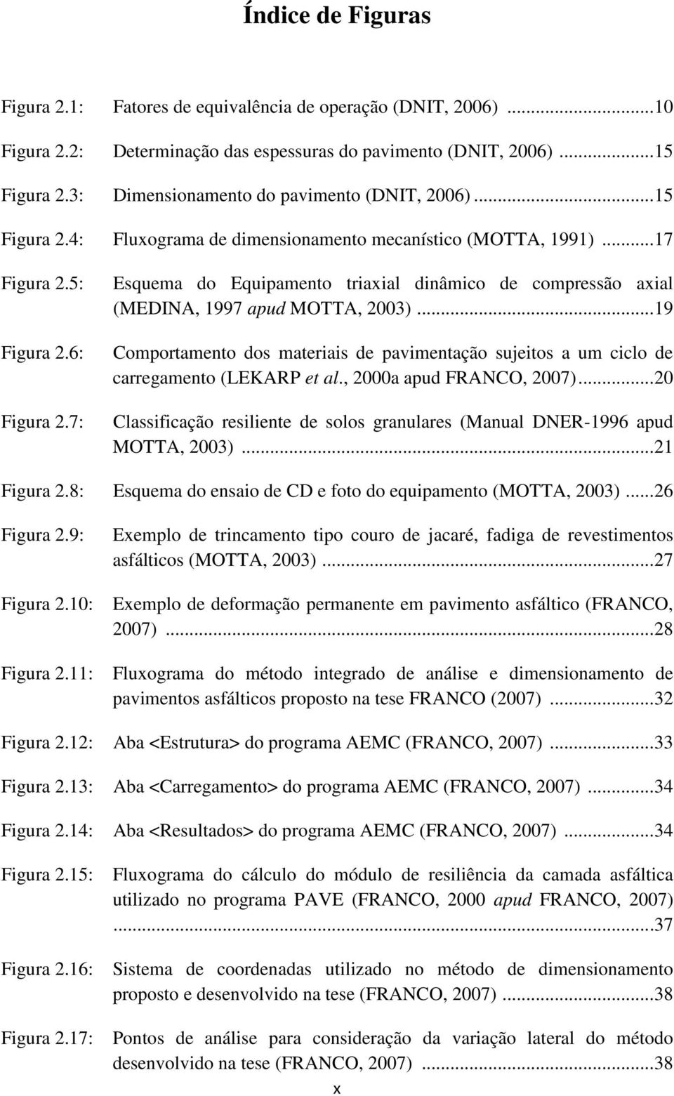 7: Esquema do Equipamento triaxial dinâmico de compressão axial (MEDINA, 1997 apud MOTTA, 2003)... 19 Comportamento dos materiais de pavimentação sujeitos a um ciclo de carregamento (LEKARP et al.