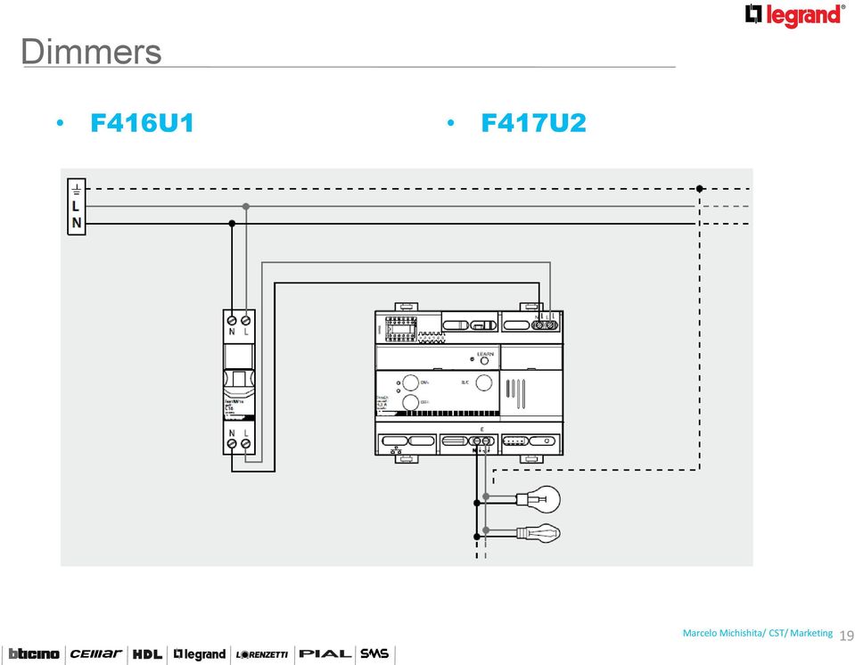 F417U2 19