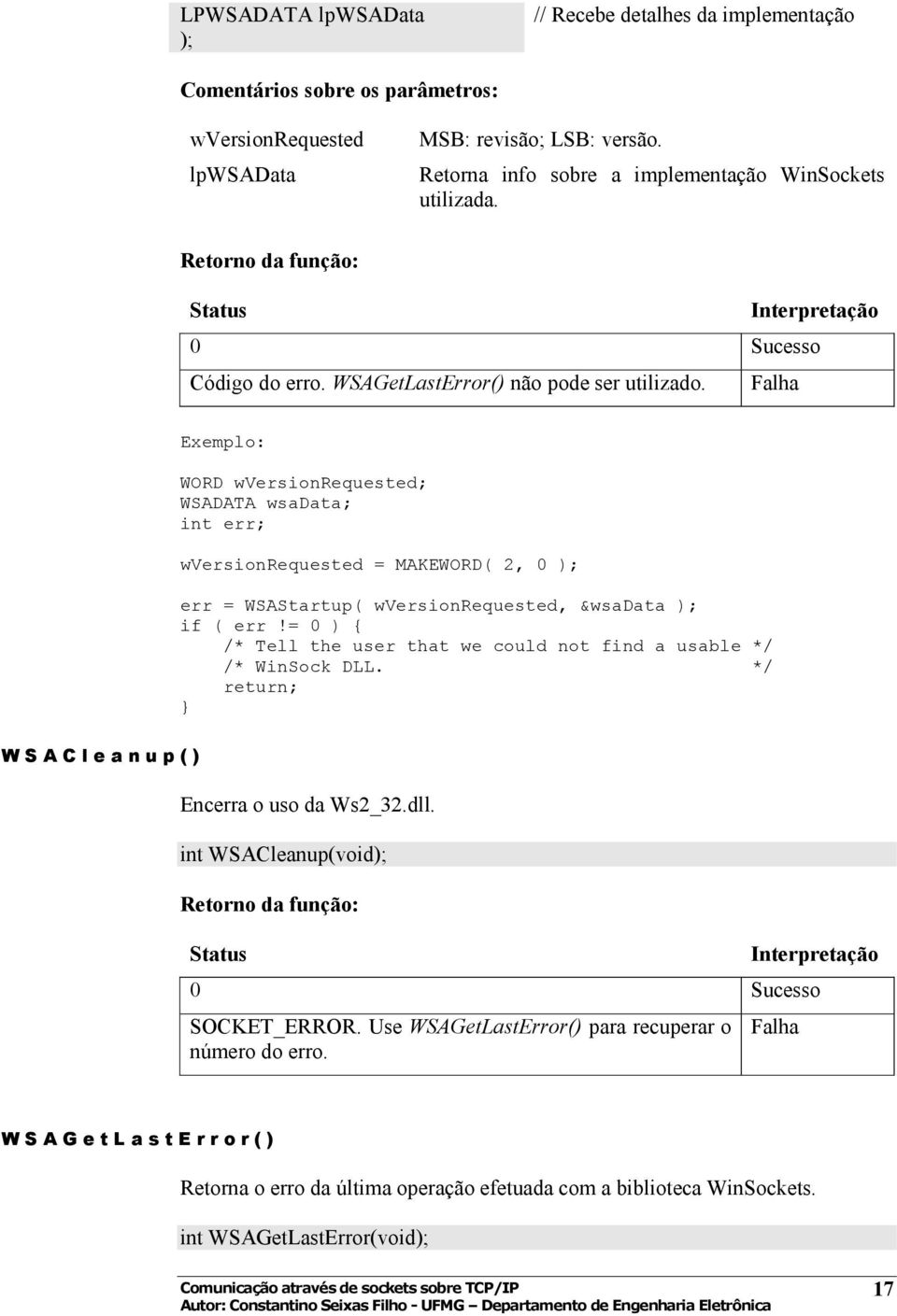 Falha Exemplo: WORD wversionrequested; WSADATA wsadata; int err; wversionrequested = MAKEWORD( 2, 0 ); err = WSAStartup( wversionrequested, &wsadata ); if ( err!