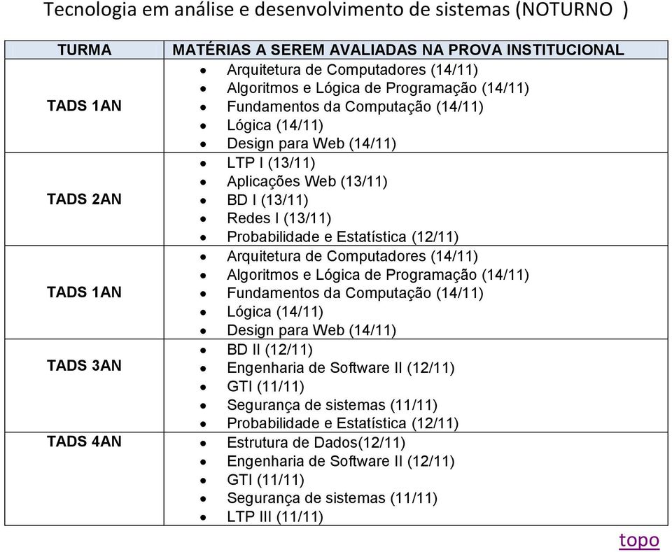 Estatística (12/11) TADS 1AN BD II (12/11) TADS 3AN Segurança de sistemas (11/11)