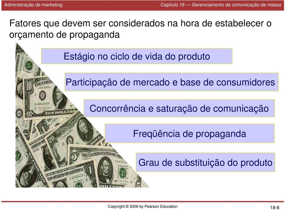 base de consumidores Concorrência e saturação de comunicação Freqüência de