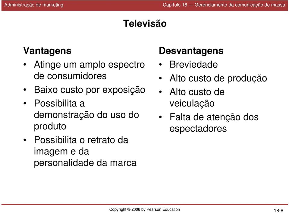 imagem e da personalidade da marca Desvantagens Breviedade Alto custo de produção