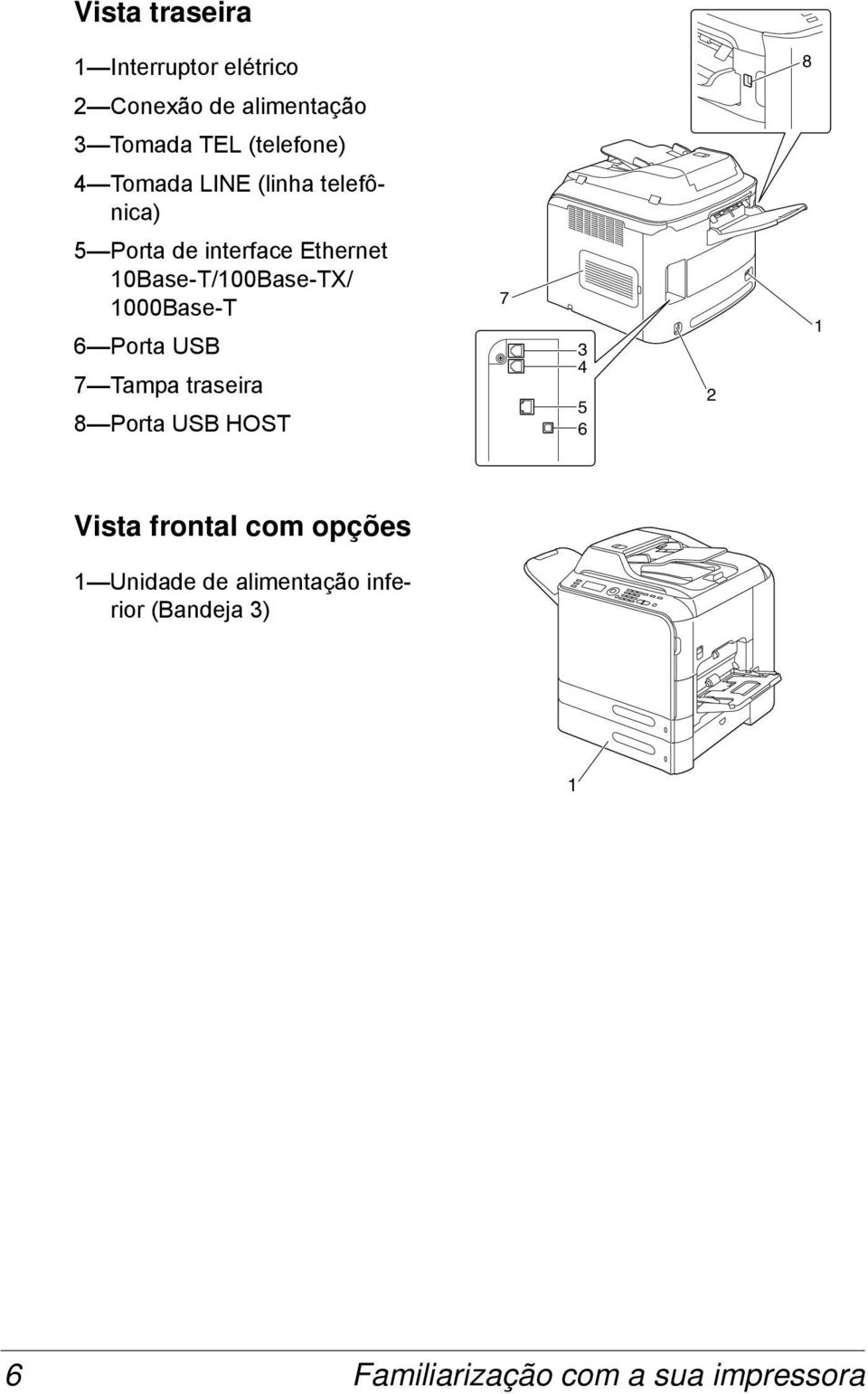 1000Base-T 6 Porta USB 7 Tampa traseira 8 Porta USB HOST 7 3 4 5 6 2 1 Vista frontal com