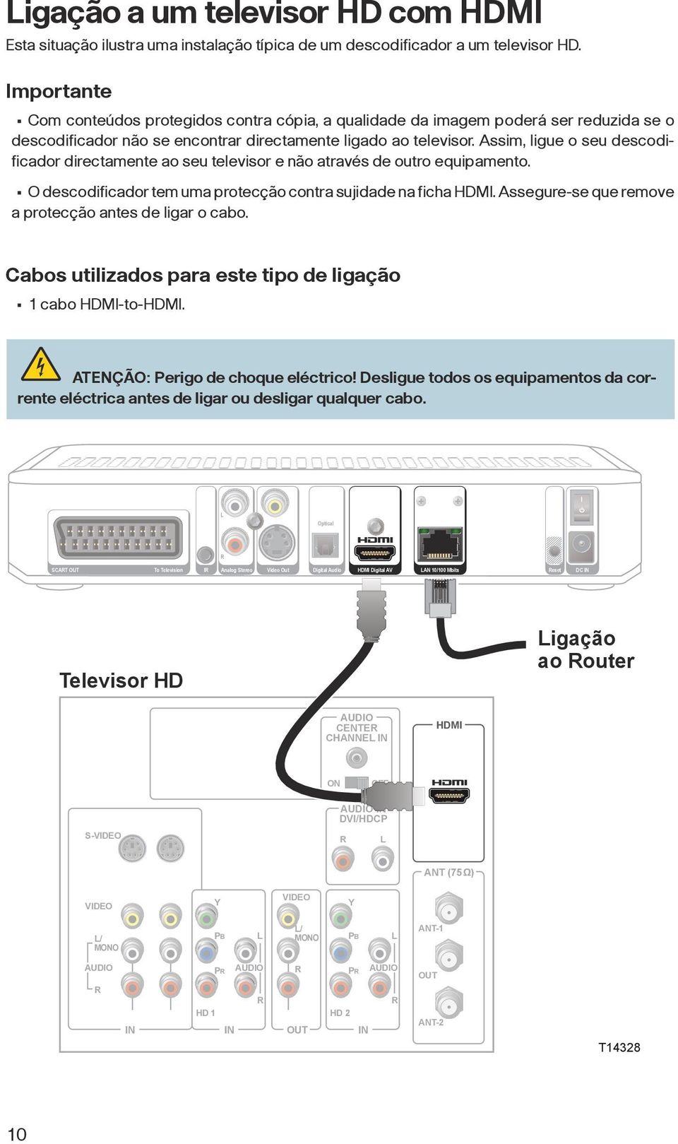 Assim, ligue o seu descodificador directamente ao seu televisor e não através de outro equipamento. O descodificador tem uma protecção contra sujidade na ficha HDMI.