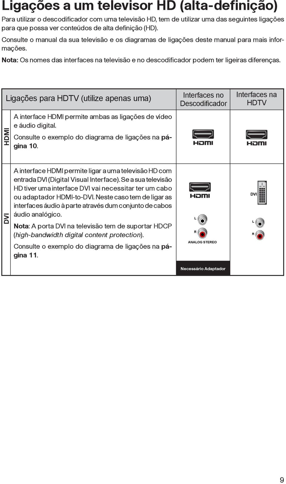 DVI HDMI Ligações para HDTV (utilize apenas uma) A interface HDMI permite ambas as ligações de vídeo e áudio digital. Consulte o exemplo do diagrama de ligações na página 10.