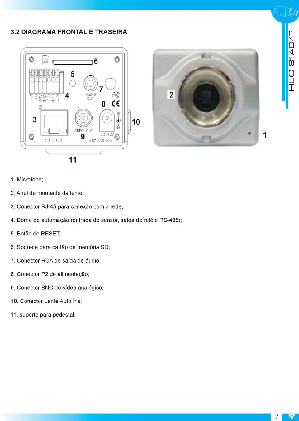 Borne de automação (entrada de sensor, saída de relé e RS-485); 5. Botão de RESET; 6.