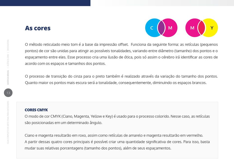 Esse processo cria uma ilusão de ótica, pois só assim o cérebro irá identificar as cores de acordo com os espaços e tamanhos dos pontos.