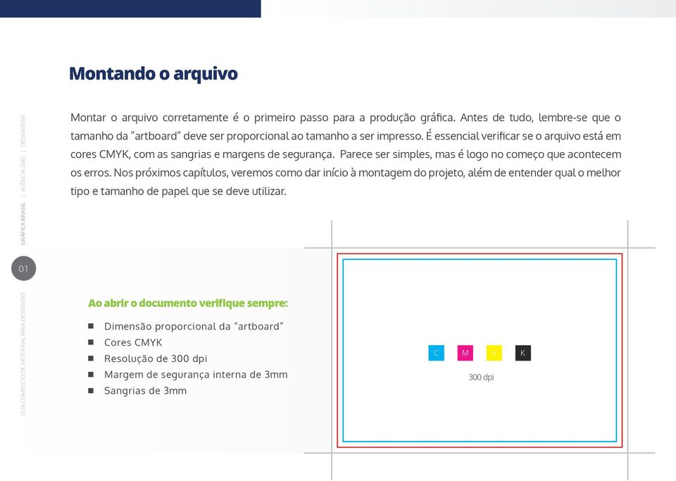 É essencial verificar se o arquivo está em cores CMYK, com as sangrias e margens de segurança. Parece ser simples, mas é logo no começo que acontecem os erros.