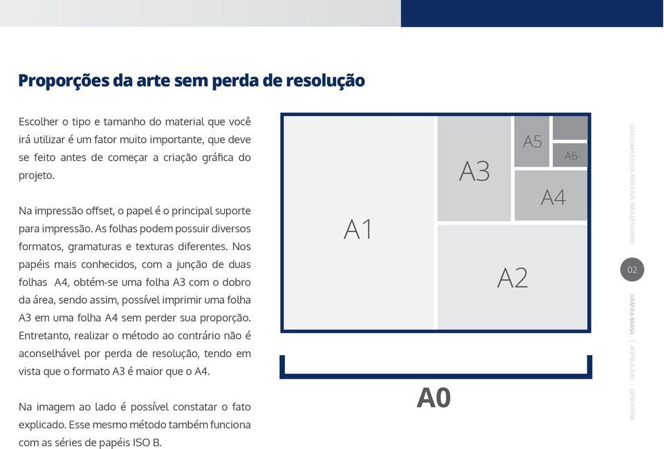 Nos papéis mais conhecidos, com a junção de duas folhas A4, obtém-se uma folha A3 com o dobro da área, sendo assim, possível imprimir uma folha A3 em uma folha A4 sem perder sua proporção.