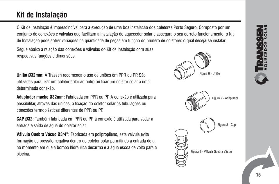 em função do número de coletores o qual deseja-se instalar. Segue abaixo a relação das conexões e válvulas do Kit de Instalação com suas respectivas funções e dimensões.