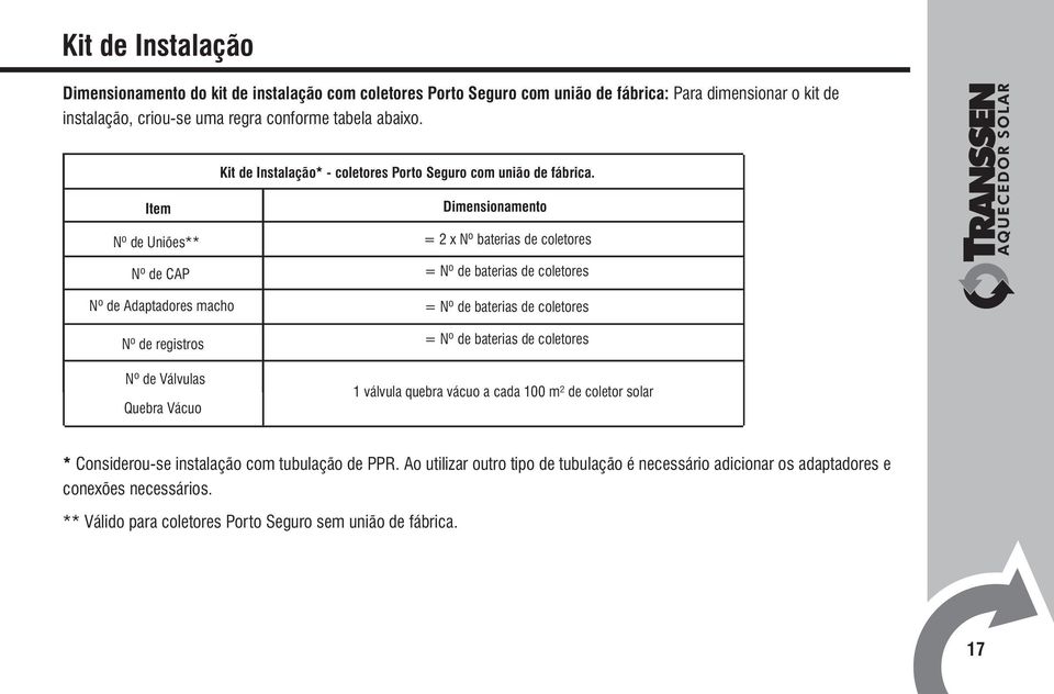 Item Dimensionamento Nº de Uniões** = 2 x Nº baterias de coletores Nº de CAP Nº de Adaptadores macho = Nº de baterias de coletores = Nº de baterias de coletores Nº de registros = Nº de