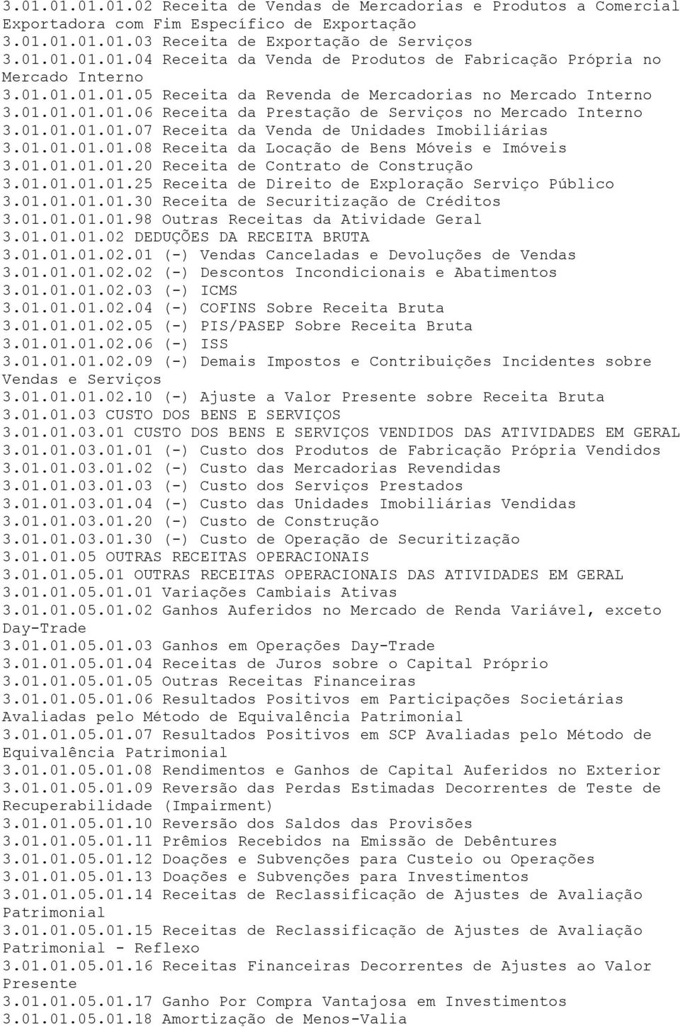 01.01.01.01.08 Receita da Locação de Bens Móveis e Imóveis 3.01.01.01.01.20 Receita de Contrato de Construção 3.01.01.01.01.25 Receita de Direito de Exploração Serviço Público 3.01.01.01.01.30 Receita de Securitização de Créditos 3.