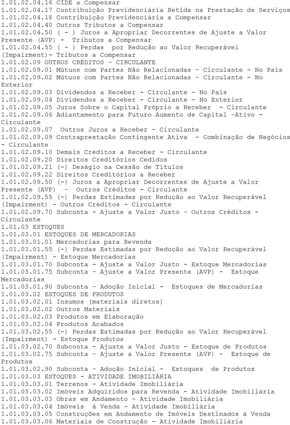 01.02.09 OUTROS CRÉDITOS CIRCULANTE 1.01.02.09.01 Mútuos com Partes Não Relacionadas Circulante - No País 1.01.02.09.02 Mútuos com Partes Não Relacionadas Circulante - No Exterior 1.01.02.09.03 Dividendos a Receber - Circulante - No País 1.