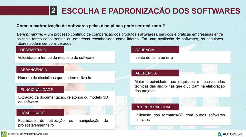 Em uma avaliação de softwares, os seguintes fatores podem ser considerados: DESEMPENHO ACURÁCIA Velocidade e tempo de resposta do software Isento de falha ou erro ABRANGÊNCIA Número de disciplinas