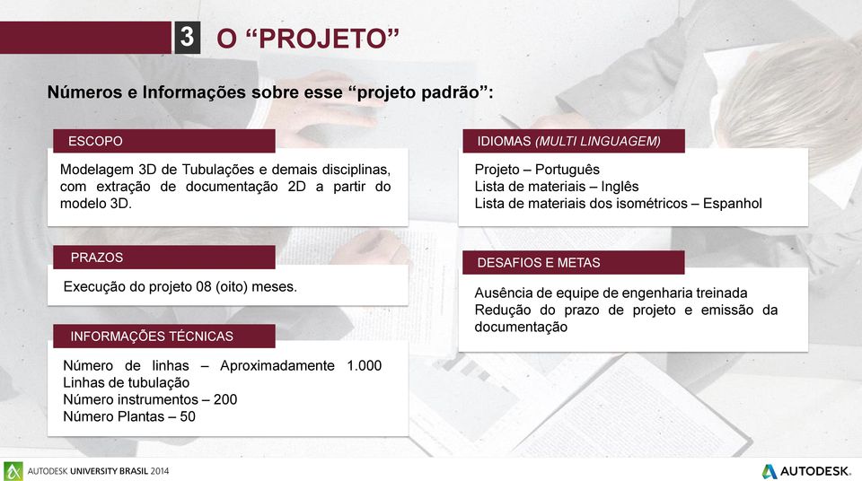 IDIOMAS (MULTI LINGUAGEM) Projeto Português Lista de materiais Inglês Lista de materiais dos isométricos Espanhol PRAZOS Execução do projeto