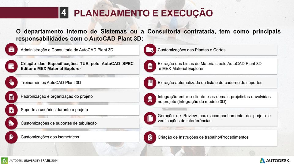 Treinamentos AutoCAD Plant 3D Extração automatizada da lista e do caderno de suportes Padronização e organização do projeto Suporte a usuários durante o projeto Customizações de suportes de tubulação