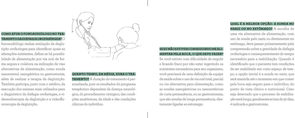 indicação de vias alternativas de alimentação, como sonda nasoenteral, nasogástrica ou gastrostomia, além de realizar a terapia da deglutição.