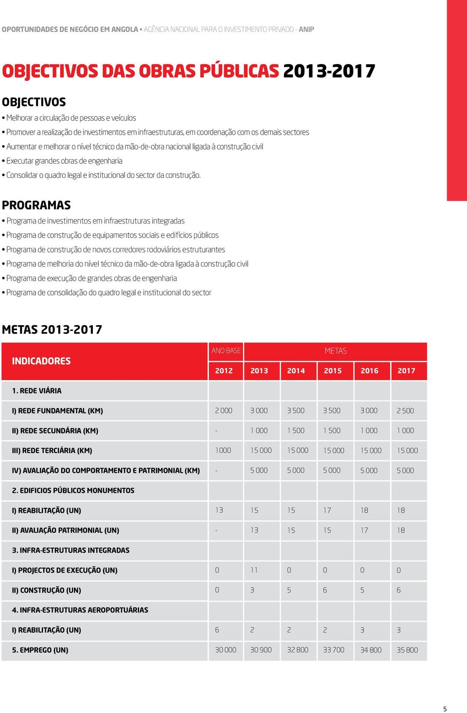 engenharia Consolidar o quadro legal e institucional do sector da construção.