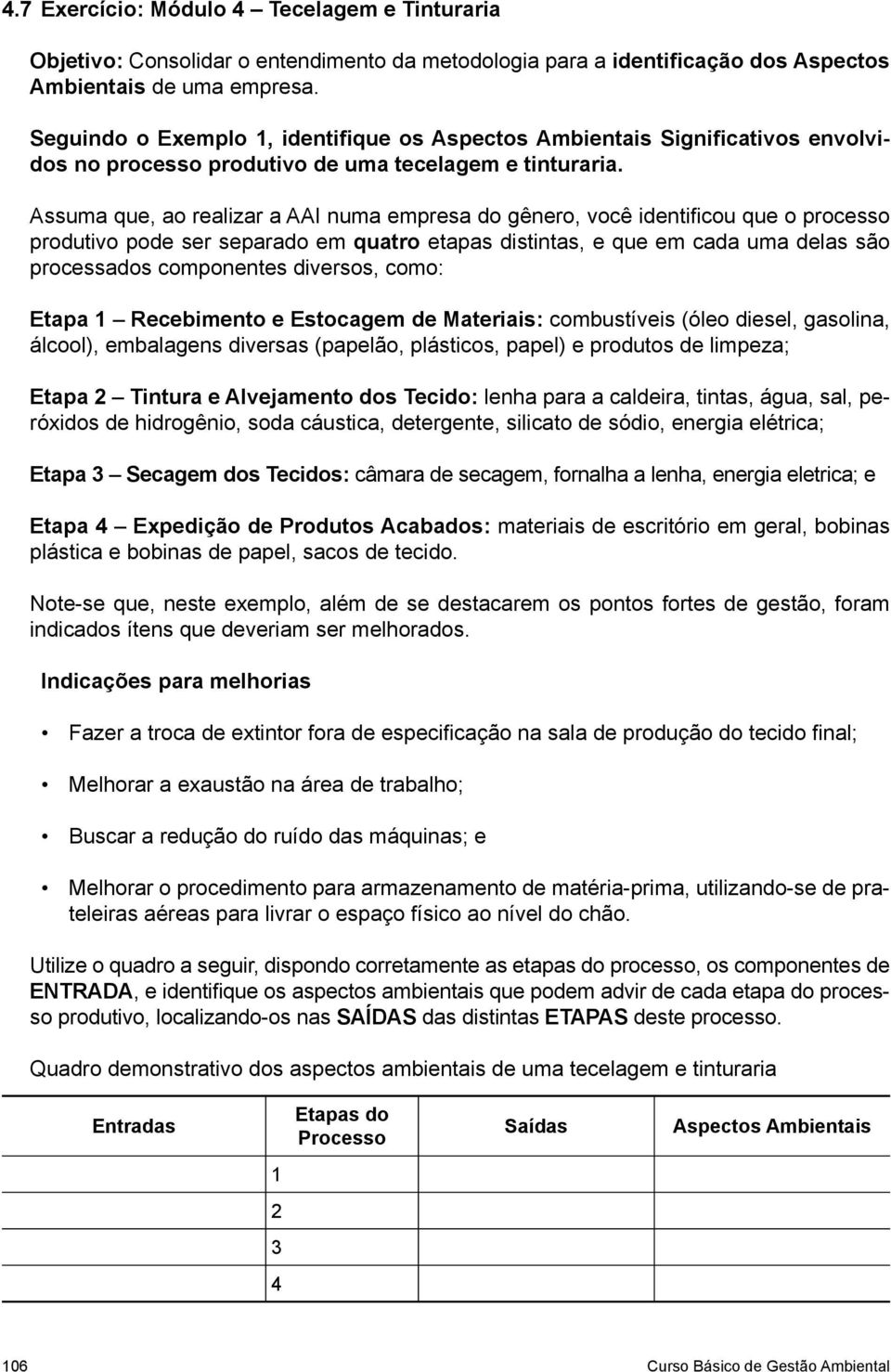 Tecido: lenha para a caldeira, tintas, água, sal, peróxidos de hidrogênio, soda cáustica, detergente, silicato de sódio, energia elétrica; Etapa Secagem dos Tecidos: câmara de secagem, fornalha a