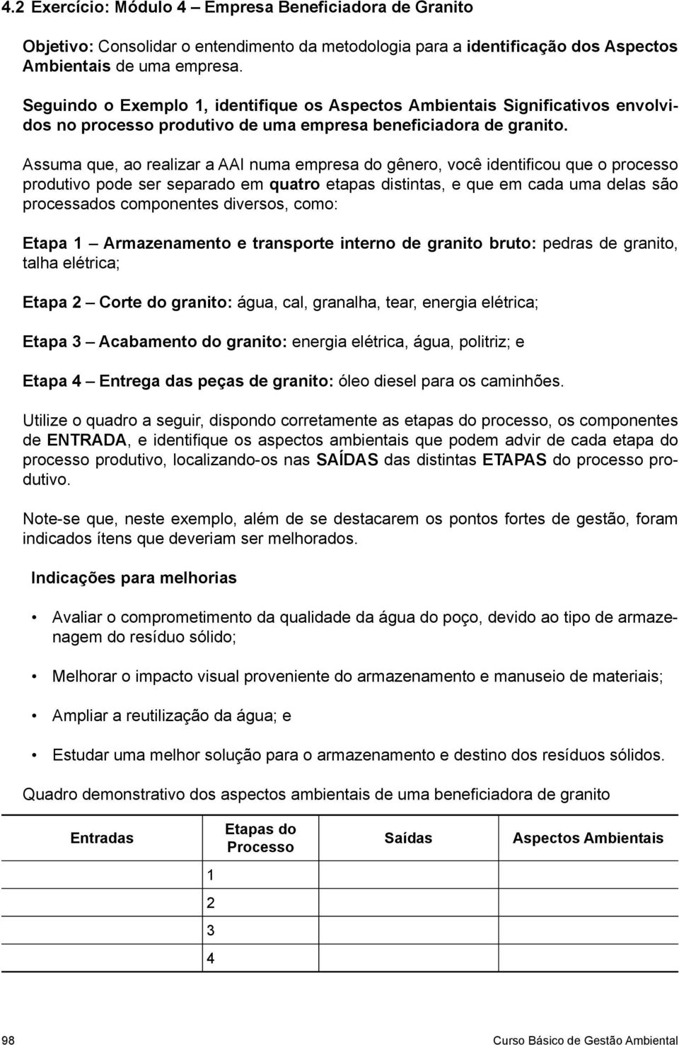 elétrica, água, politriz; e Etapa Entrega das peças de granito: óleo diesel para os caminhões.