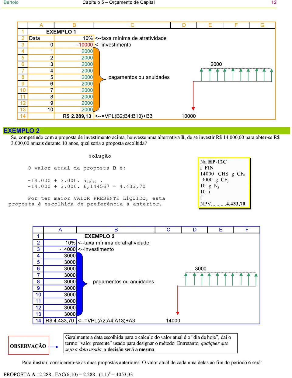 289,13 <--=VPL(B2;B4:B13)+B3 10000 EXEMPLO 2 Se, competindo com a proposta de investimento acima, houvesse uma alternativa B, de se investir R$ 14.000,00 para obter-se R$ 3.