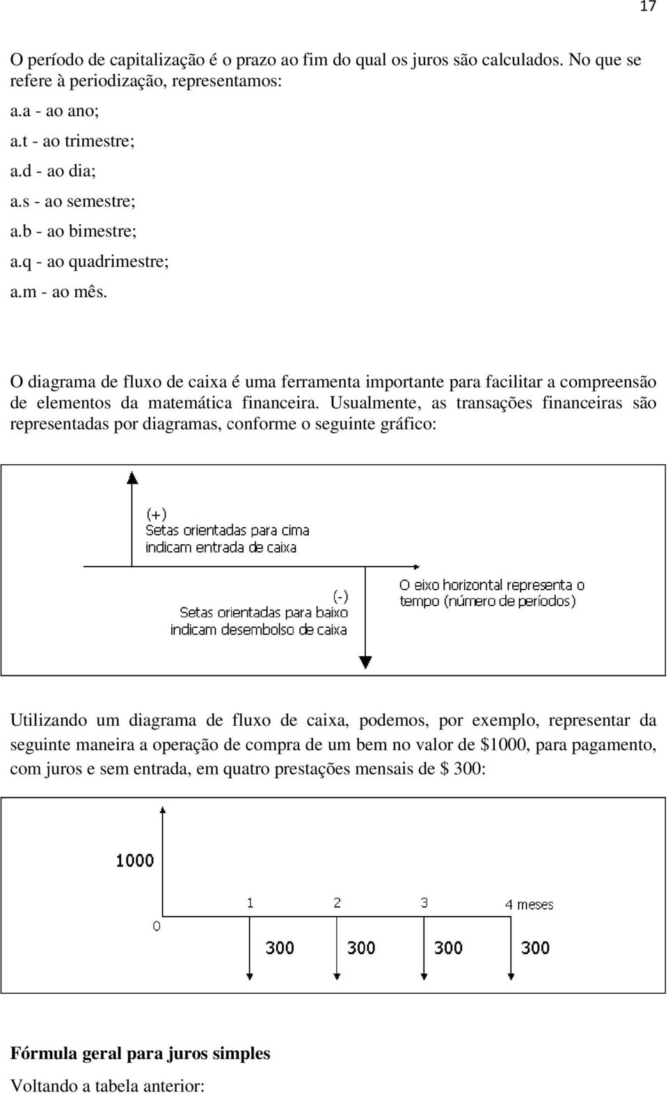 O diagrama de fluxo de caixa é uma ferramenta importante para facilitar a compreensão de elementos da matemática financeira.