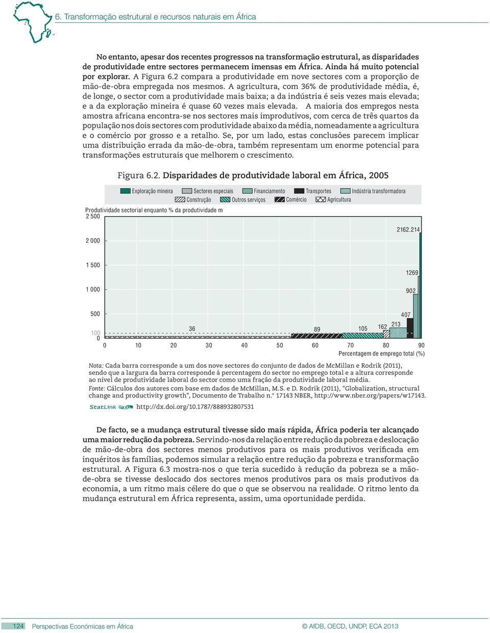 A agricultura, com 36% de produtividade média, é, de longe, o sector com a produtividade mais baixa; a da indústria é seis vezes mais elevada; e a da exploração mineira é quase 60 vezes mais elevada.