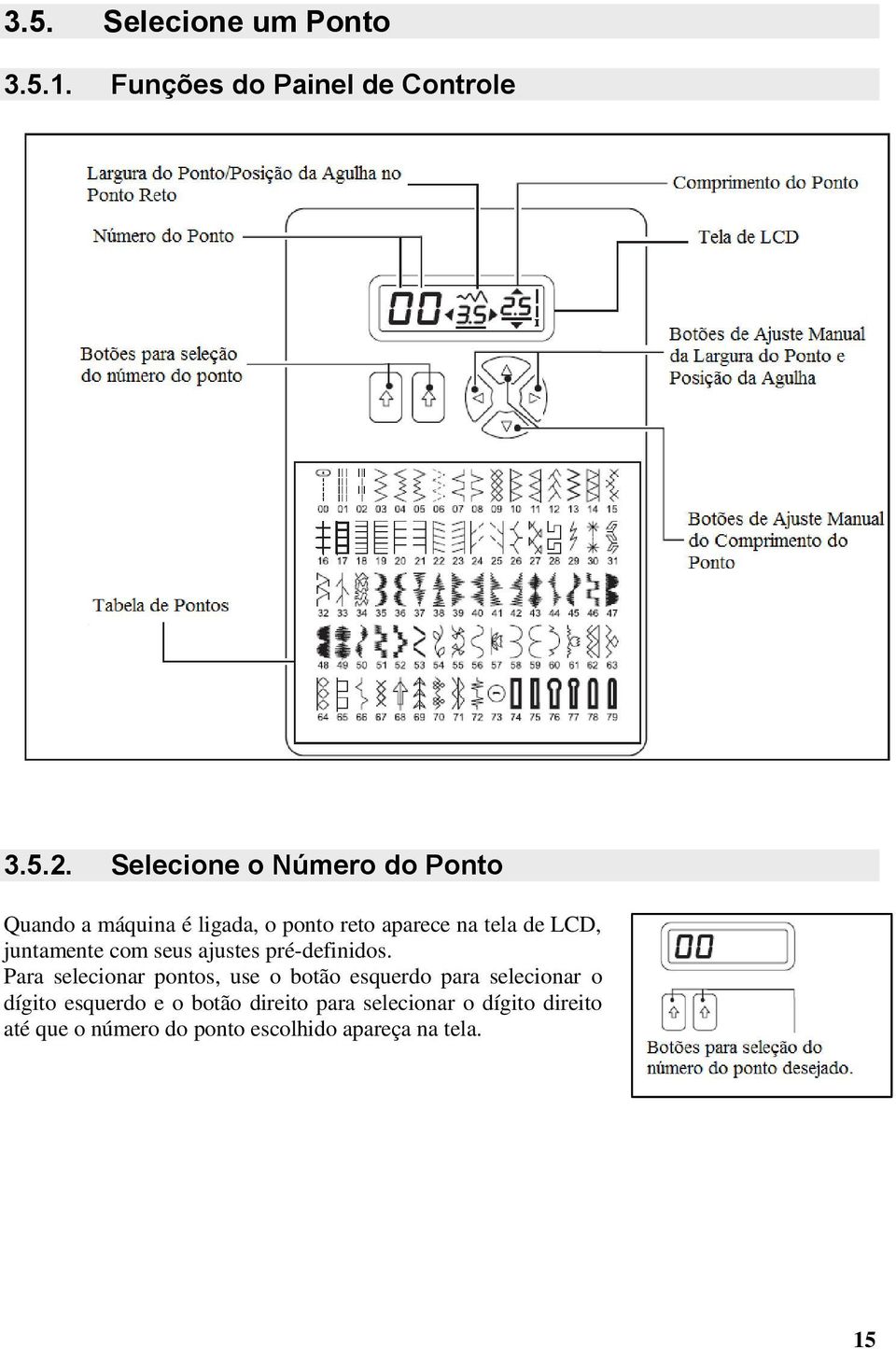 juntamente com seus ajustes pré-definidos.