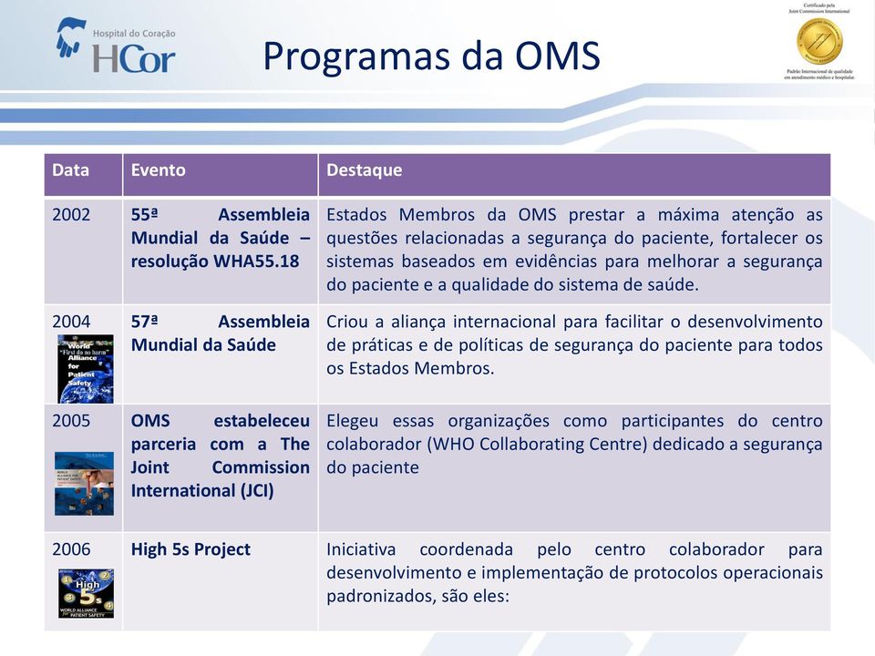 segurança do paciente, fortalecer os sistemas baseados em evidências para melhorar a segurança do paciente e a qualidade do sistema de saúde.