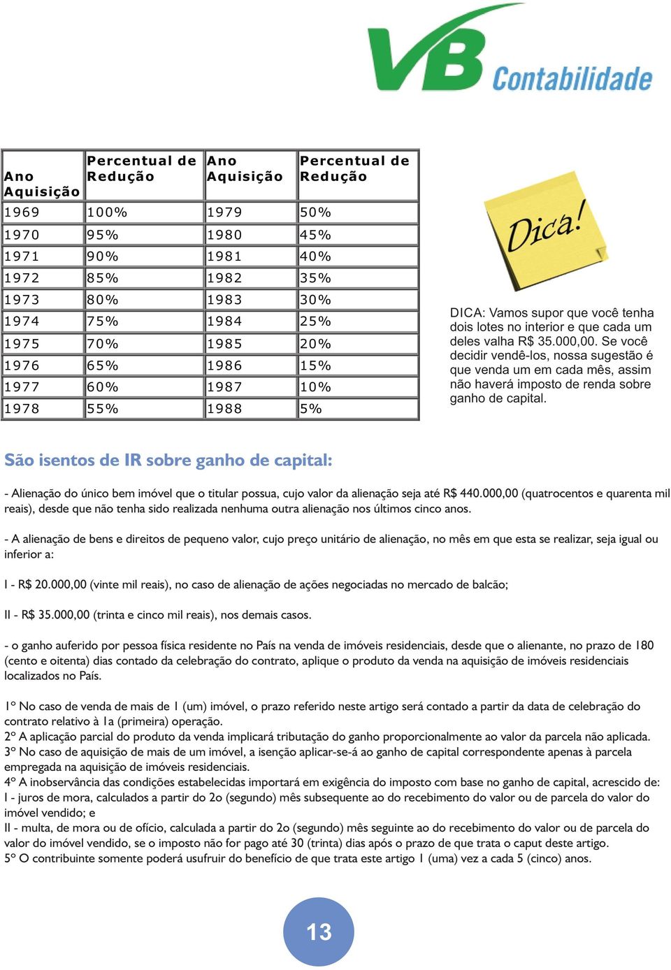 Se você decidir vendê-los, nossa sugestão é que venda um em cada mês, assim não haverá imposto de renda sobre ganho de capital.