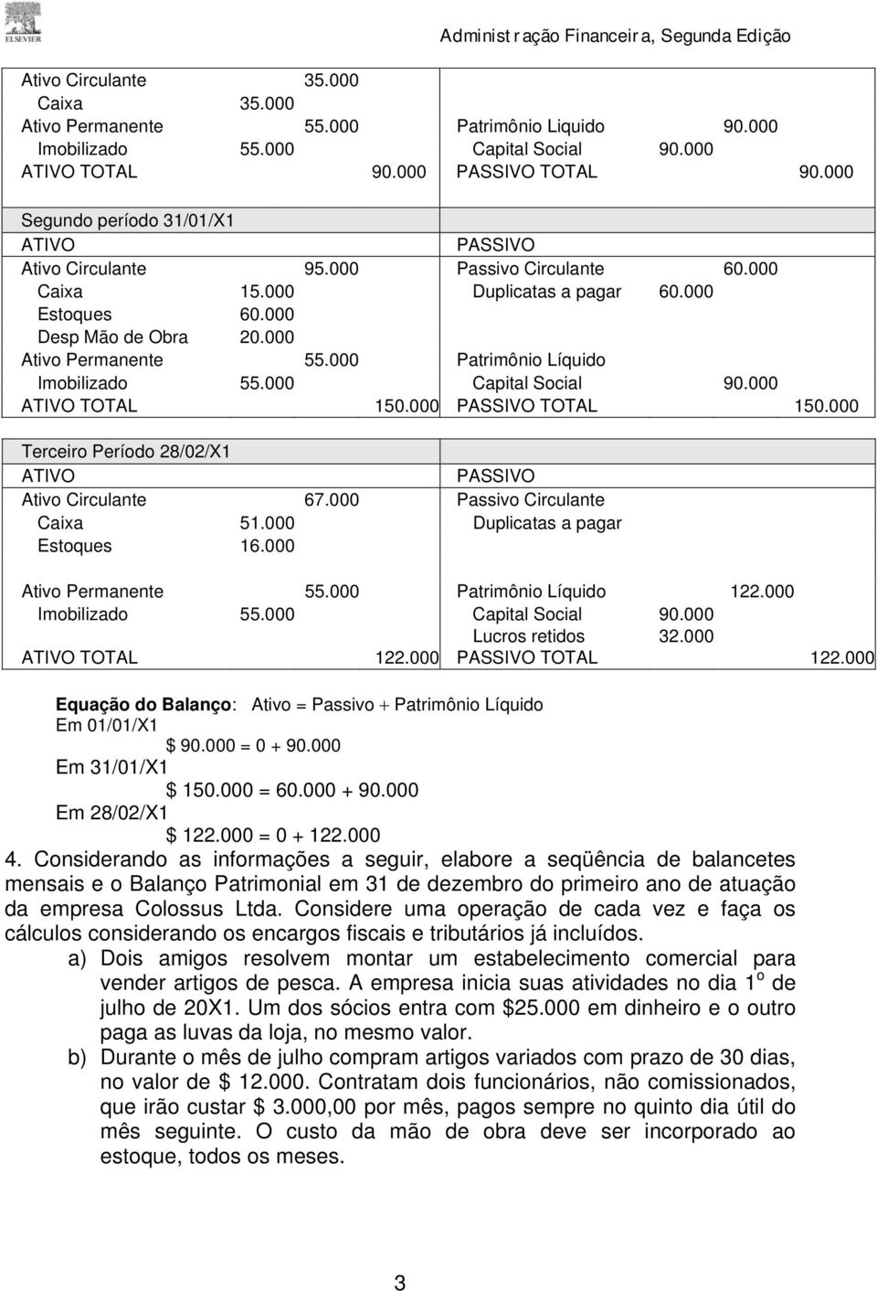 000 Patrimônio Líquido Imobilizado 55.000 Capital Social 90.000 ATIVO TOTAL 150.000 PASSIVO TOTAL 150.000 Terceiro Período 28/02/X1 ATIVO PASSIVO Ativo Circulante 67.000 Passivo Circulante Caixa 51.