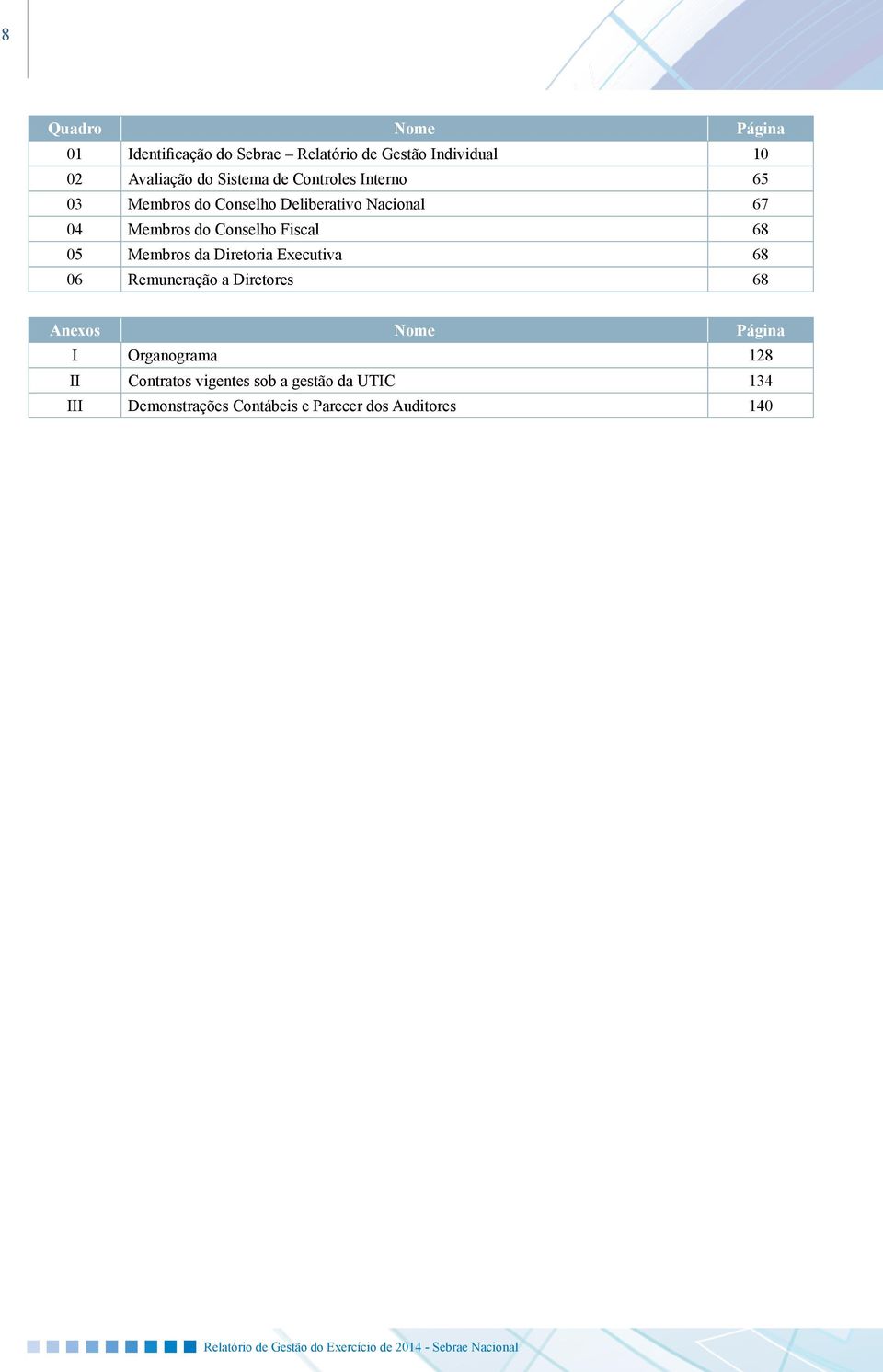 Executiva 68 06 Remuneração a Diretores 68 Anexos Nome Página I Organograma 128 II Contratos vigentes sob a gestão da