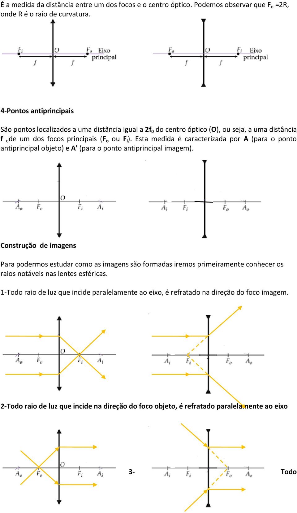 Esta medida é caracterizada por A (para o ponto antiprincipal objeto) e A' (para o ponto antiprincipal imagem).