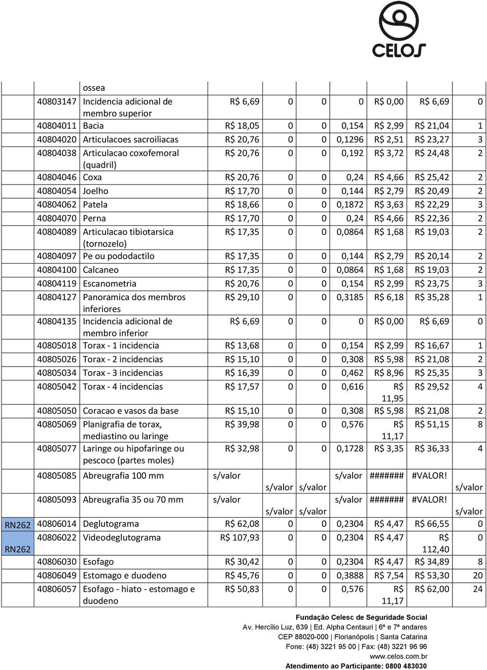 19,3 2 (tornozelo) 48497 Pe ou pododactilo 17,35,144 2,79 2,14 2 4841 Calcaneo 17,35,864 1,68 19,3 2 484119 Escanometria 2,76,154 2,99 23,75 3 484127 Panoramica dos membros 29,1,3185 6,18 35,28 1