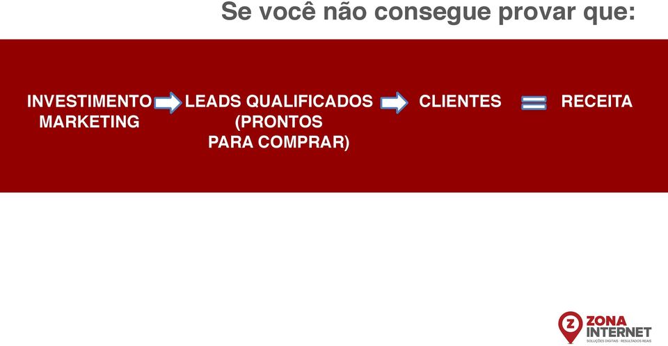 LEADS QUALIFICADOS (PRONTOS