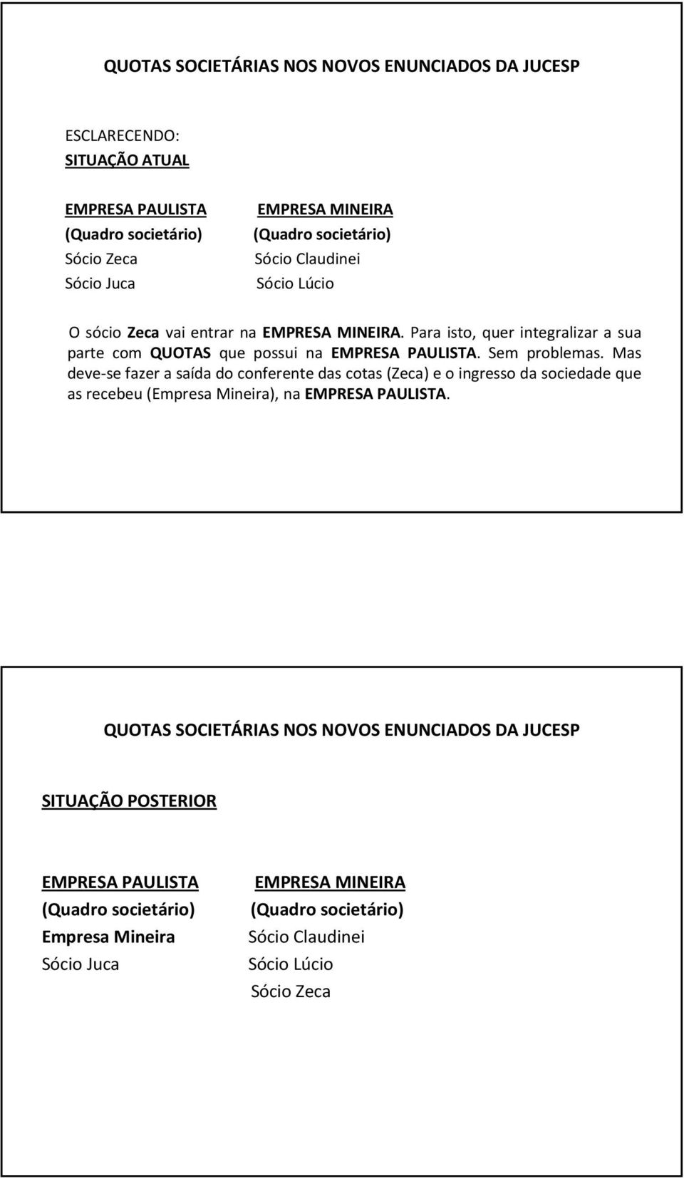 Mas deve-se fazer a saída do conferente das cotas (Zeca) e o ingresso da sociedade que as recebeu (Empresa Mineira), na EMPRESA PAULISTA.