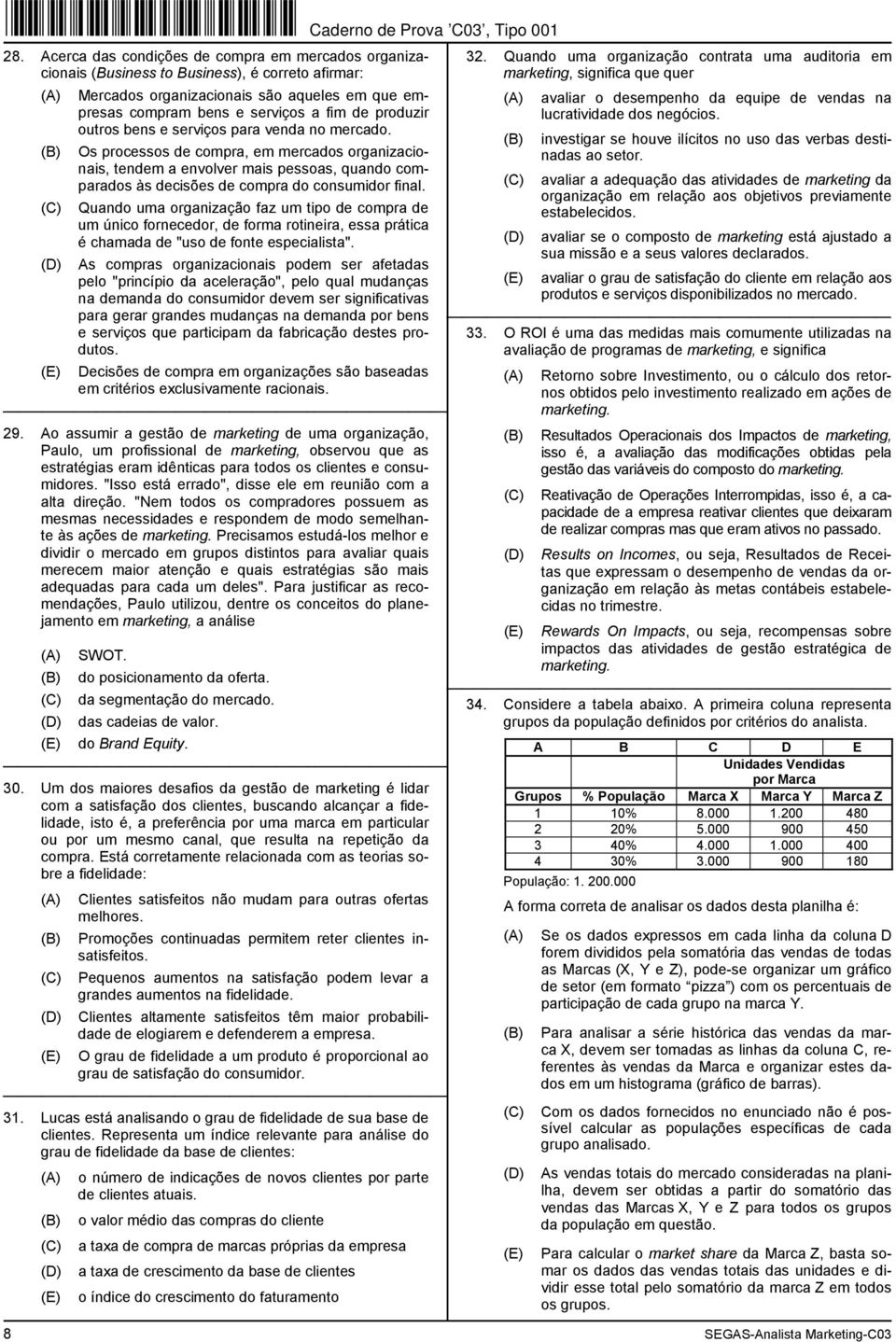 Quando uma organização faz um tipo de compra de um único fornecedor, de forma rotineira, essa prática é chamada de "uso de fonte especialista".