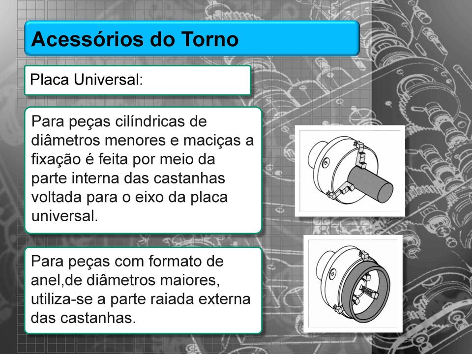 castanhas voltada para o eixo da placa universal.