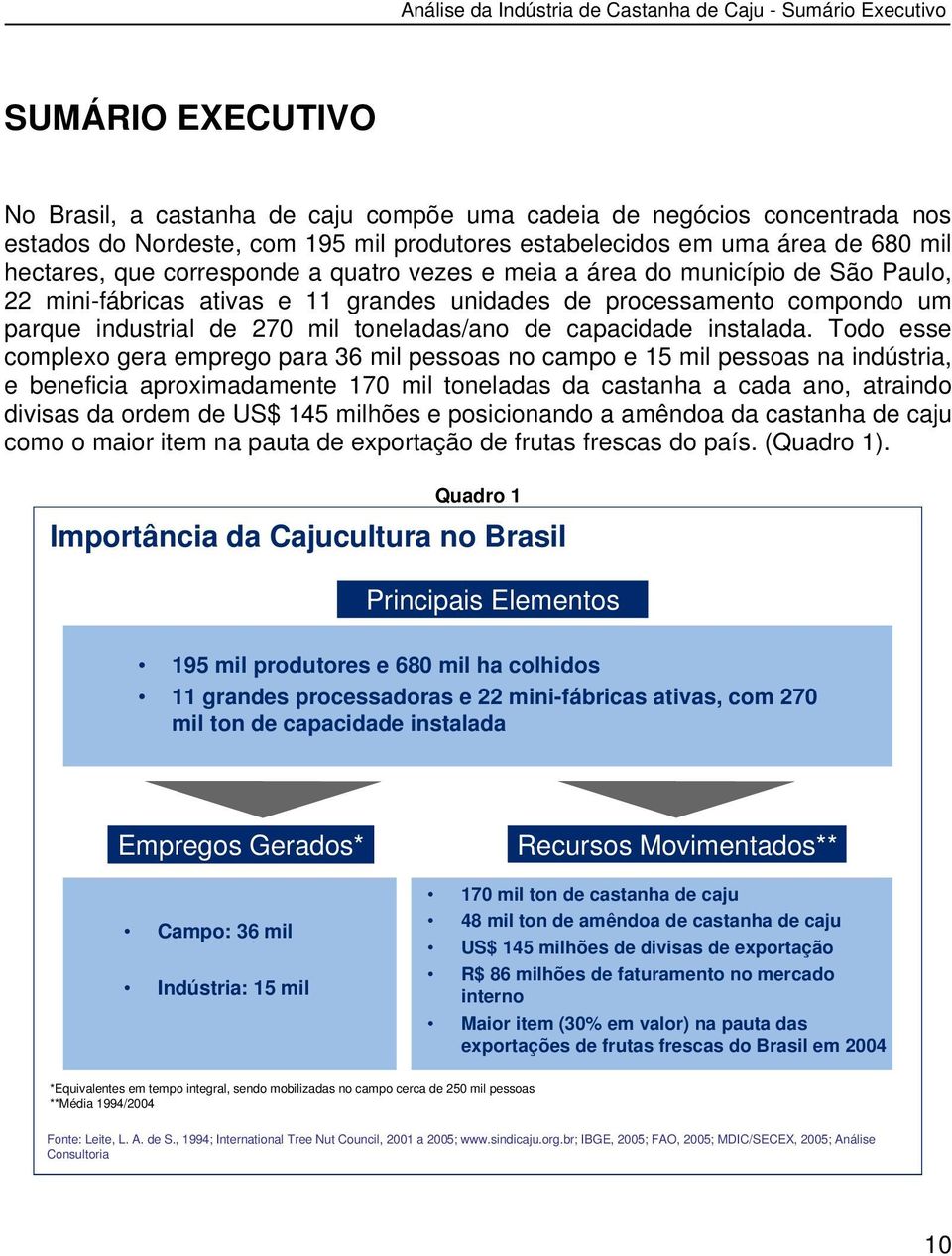 parque industrial de 270 mil toneladas/ano de capacidade instalada.