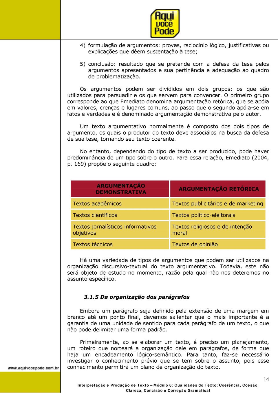 O primeiro grupo corresponde ao que Emediato denomina argumentação retórica, que se apóia em valores, crenças e lugares comuns, ao passo que o segundo apóia-se em fatos e verdades e é denominado