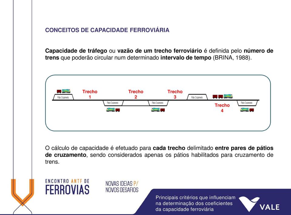 Trecho 1 Trecho 2 Trecho 3 Trecho 4 O cálculo de capacidade é efetuado para cada trecho delimitado