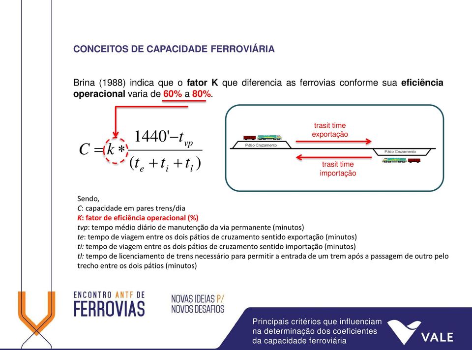 médio diário de manutenção da via permanente (minutos) te: tempo de viagem entre os dois pátios de cruzamento sentido exportação (minutos) ti: tempo de viagem entre os dois