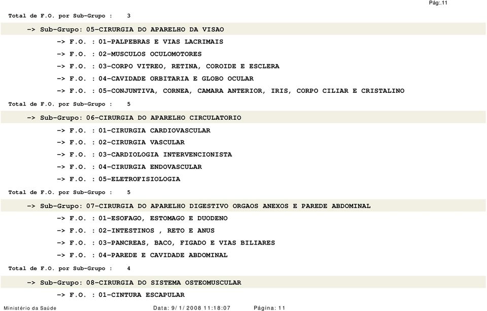 O. : 01-CIRURGIA CARDIOVASCULAR -> F.O. : 02-CIRURGIA VASCULAR -> F.O. : 03-CARDIOLOGIA INTERVENCIONISTA -> F.O. : 04-CIRURGIA ENDOVASCULAR -> F.O. : 05-ELETROFISIOLOGIA Total de F.O. por Sub-Grupo : 5 -> Sub-Grupo: 07-CIRURGIA DO APARELHO DIGESTIVO ORGAOS ANEXOS E PAREDE ABDOMINAL -> F.