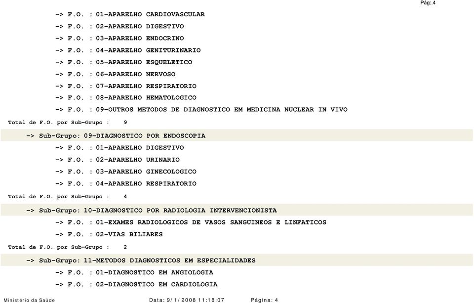 O. : 01-APARELHO DIGESTIVO -> F.O. : 02-APARELHO URINARIO -> F.O. : 03-APARELHO GINECOLOGICO -> F.O. : 04-APARELHO RESPIRATORIO Total de F.O. por Sub-Grupo : 4 -> Sub-Grupo: 10-DIAGNOSTICO POR RADIOLOGIA INTERVENCIONISTA -> F.