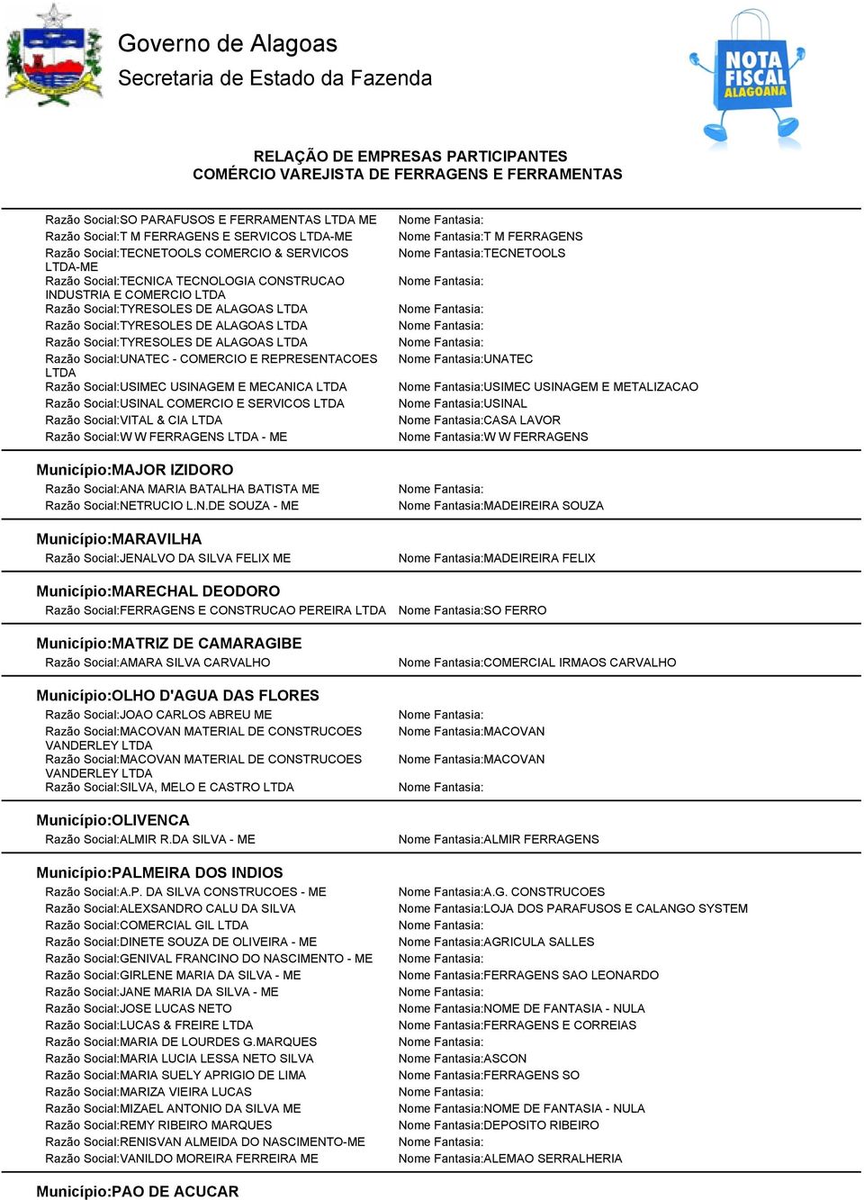 USINAGEM E CANICA Razão Social:USINAL CORCIO E SERVICOS Razão Social:VITAL & CIA Razão Social:W W FERRAGENS - Município:MAJOR IZIDORO Razão Social:ANA MARIA BATALHA BATISTA Razão Social:NETRUCIO