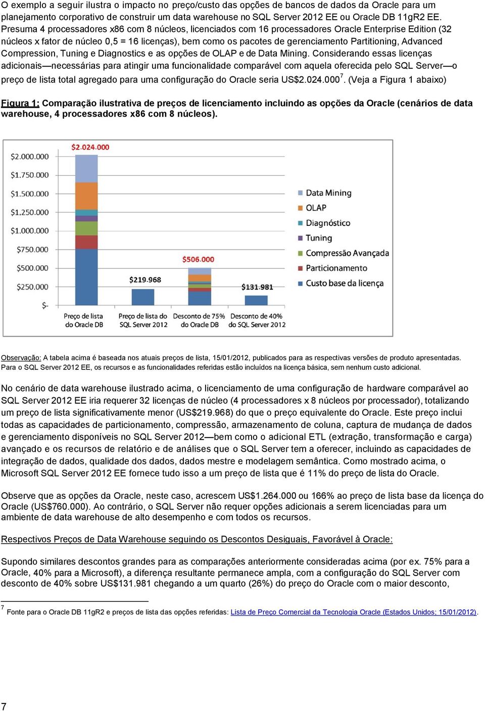 Partitioning, Advanced Compression, Tuning e Diagnostics e as opções de OLAP e de Data Mining.