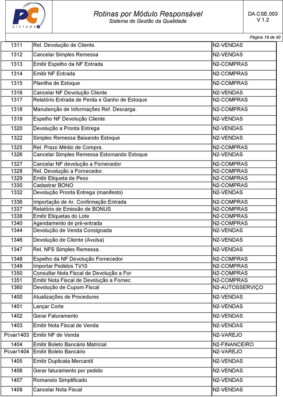 N2-VENDAS 1317 Relatório Entrada de Perda e Ganho de Estoque N2-COMPRAS 1318 Manutenção de Informações Ref. Descarga.